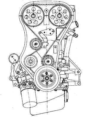  Двигатели DOHC Opel Astra A