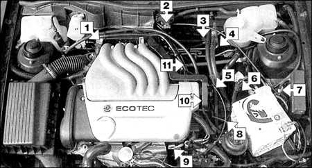  Двигатель и коробка передач Opel Astra A