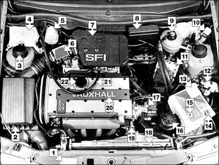  Техническое обслуживание через 15 000 км или каждые 12 месяцев Opel Astra A